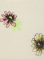 Джемпер из шерсти с цветочным узором Moschino  –  Деталь