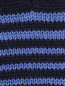 Перчатки из шерсти с узором в полоску Catya  –  Деталь1