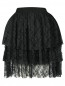 Юбка-мини из кружева MSGM  –  Общий вид