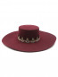 Шляпа из шерсти с контрастной отделкой Etro  –  Обтравка2