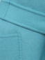 Пальто из смесовой шерсти с накладными карманами Max Mara  –  Деталь1