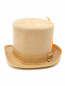 Шляпа из меха кролика Etro  –  Обтравка1
